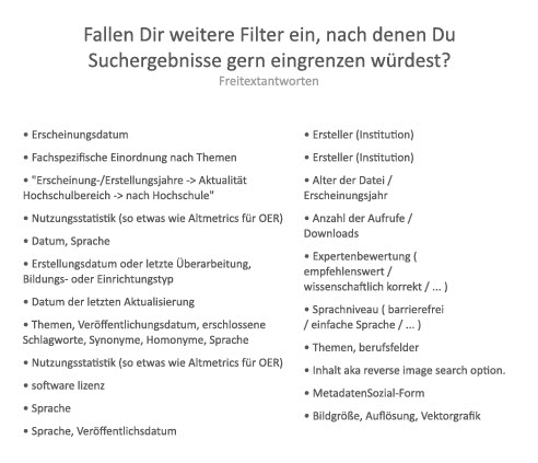 Fallen Dir weitere Filter ein, nach denen D.jpg