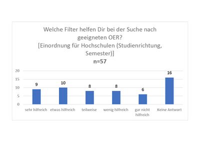 Hochschulen.jpg