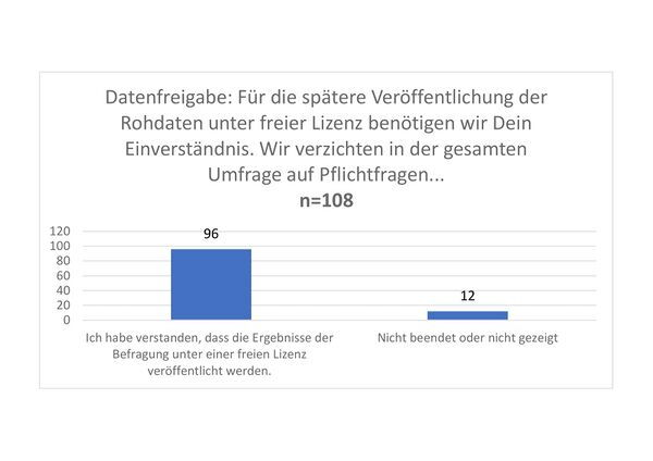 Datenfreigabe - Diagramm-2-1.jpg